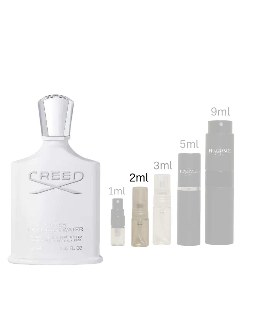 Men's Summer Discovery Bundle